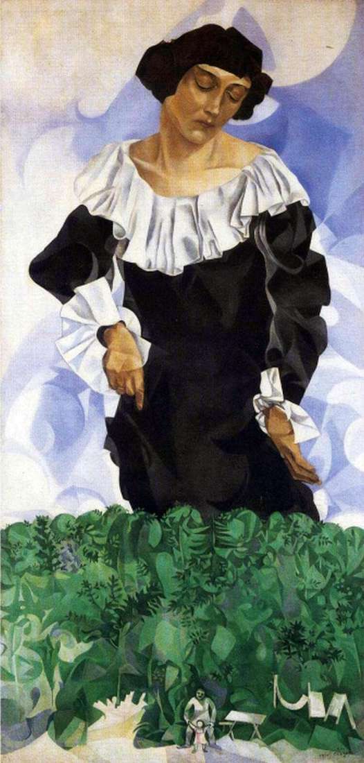 Описание картины Белла с белым воротником   Марк Шагал