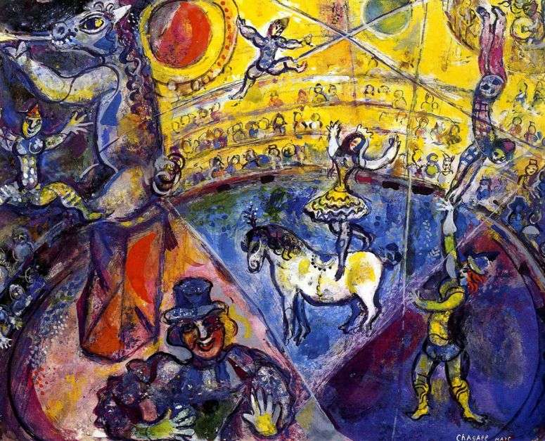 Описание картины Цирковая лошадь   Марк Шагал