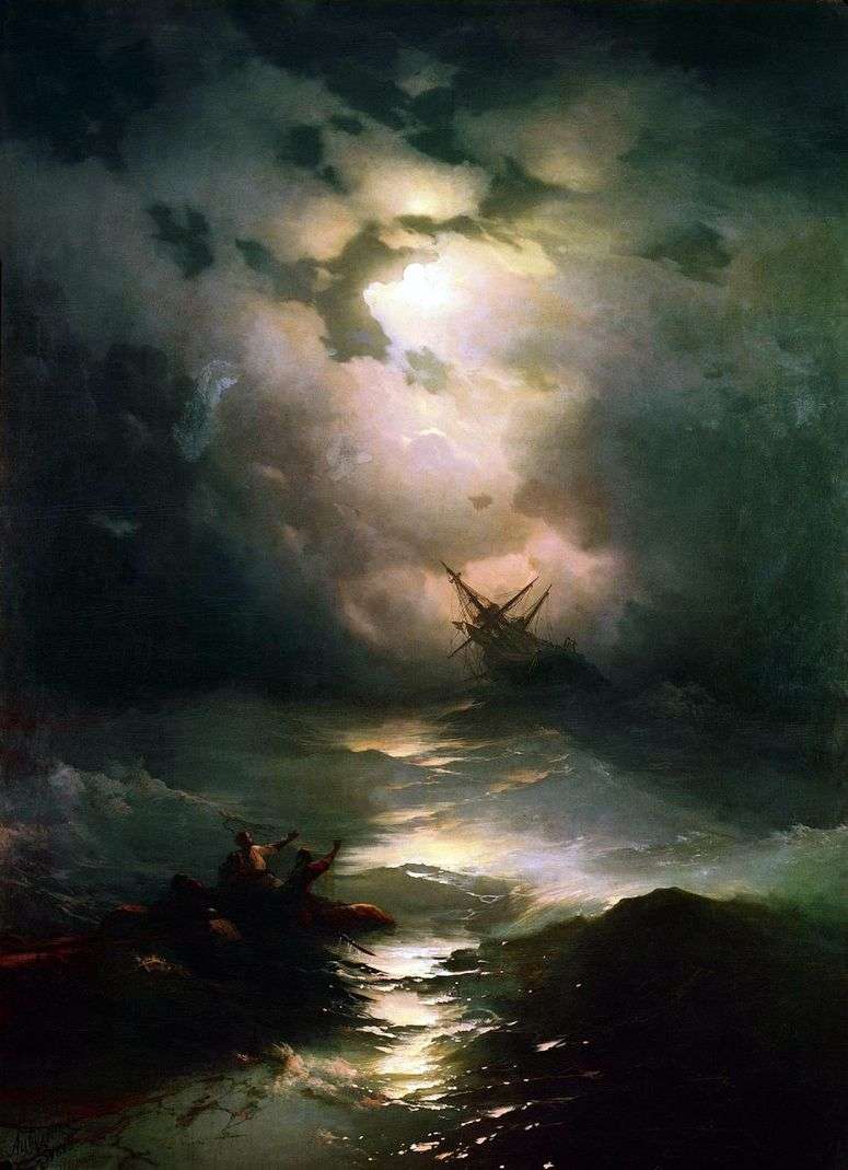 Описание картины Буря на северном море   Иван Айвазовский