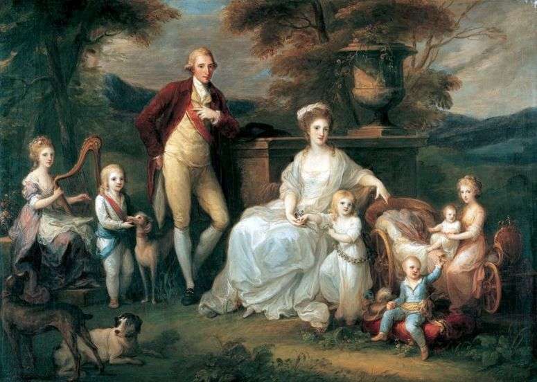 Описание картины Король Фердинанд IV с семьей   Ангелика Кауфман