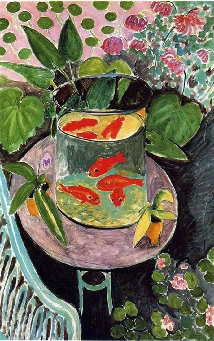Описание картины Красные рыбки   Анри Матисс