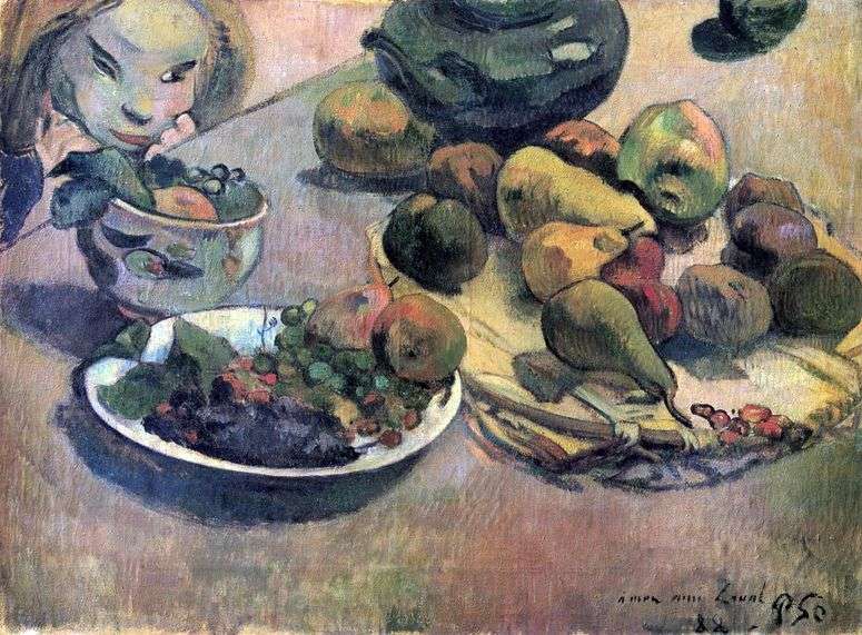 Описание картины Натюрморт с фруктами   Поль Гоген