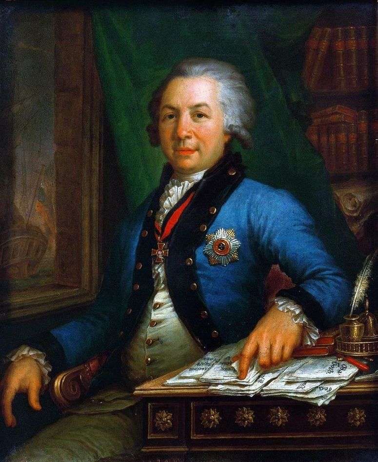 Описание картины Портрет поэта Г. Р. Державина 1795   Владимир Боровиковский