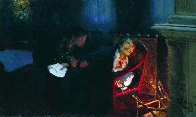Описание картины Самосожжение Гоголя   Илья Репин