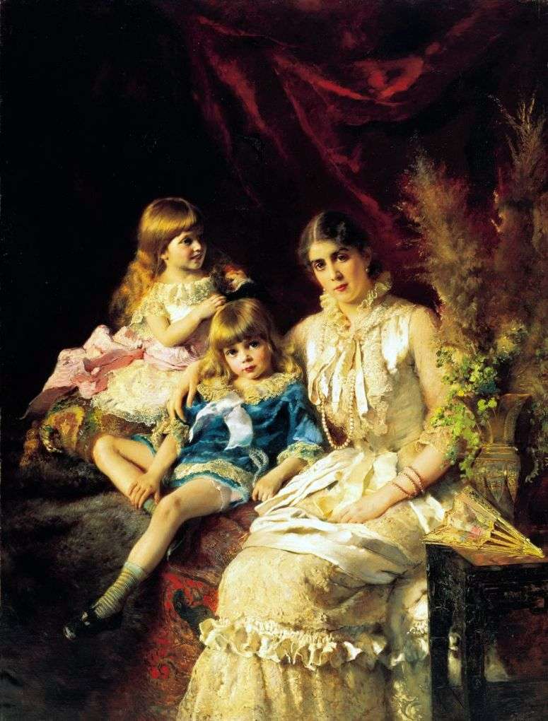 Описание картины Семейный портрет   Константин Маковский