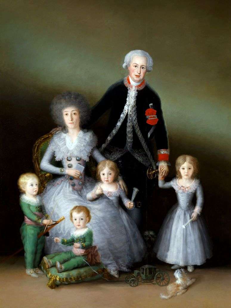 Описание картины Семья герцогов Осуна   Хосе Франциско де Гойя
