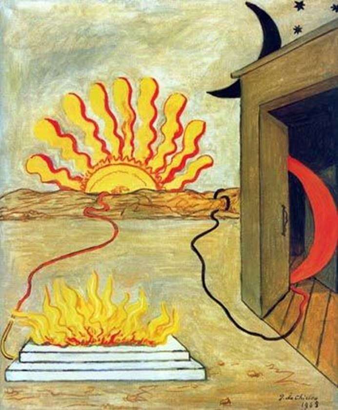 Описание картины Жертвоприношение Солнцу   Джорджо де Кирико